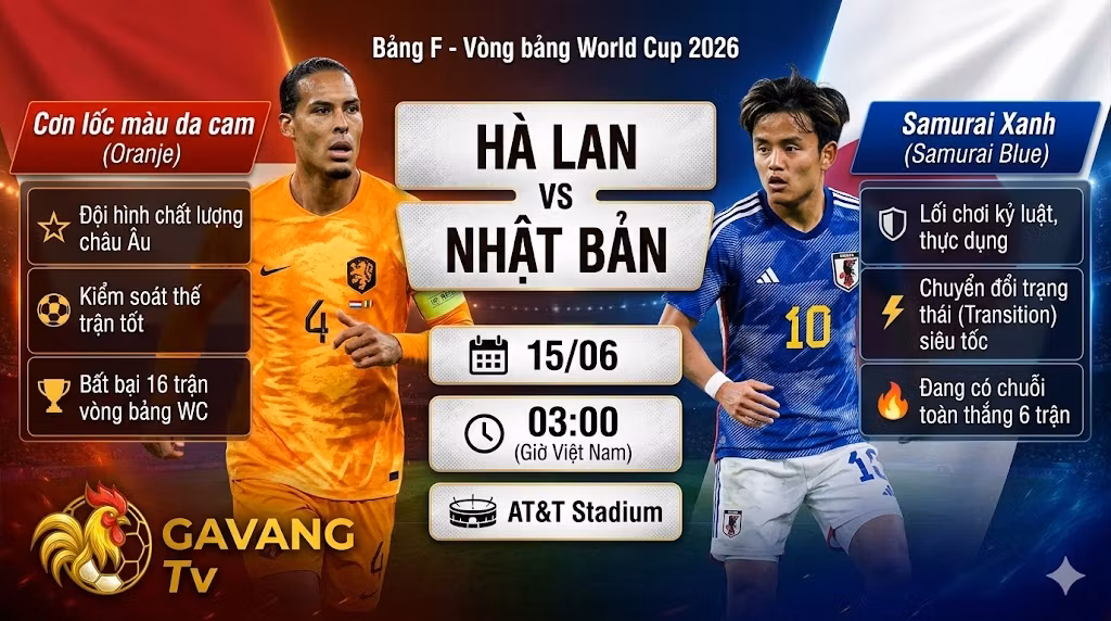 Nhận định tỷ số và chiến thuật trận Hà Lan vs Nhật Bản bảng F World Cup 2026 cùng Gavang TV.