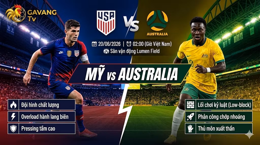 Ảnh bìa nhận định trận đấu Mỹ vs Australia chi tiết trên Gavang TV, phân tích điểm mạnh chiến thuật và đối đầu cầu thủ Pulisic vs Irankunda.