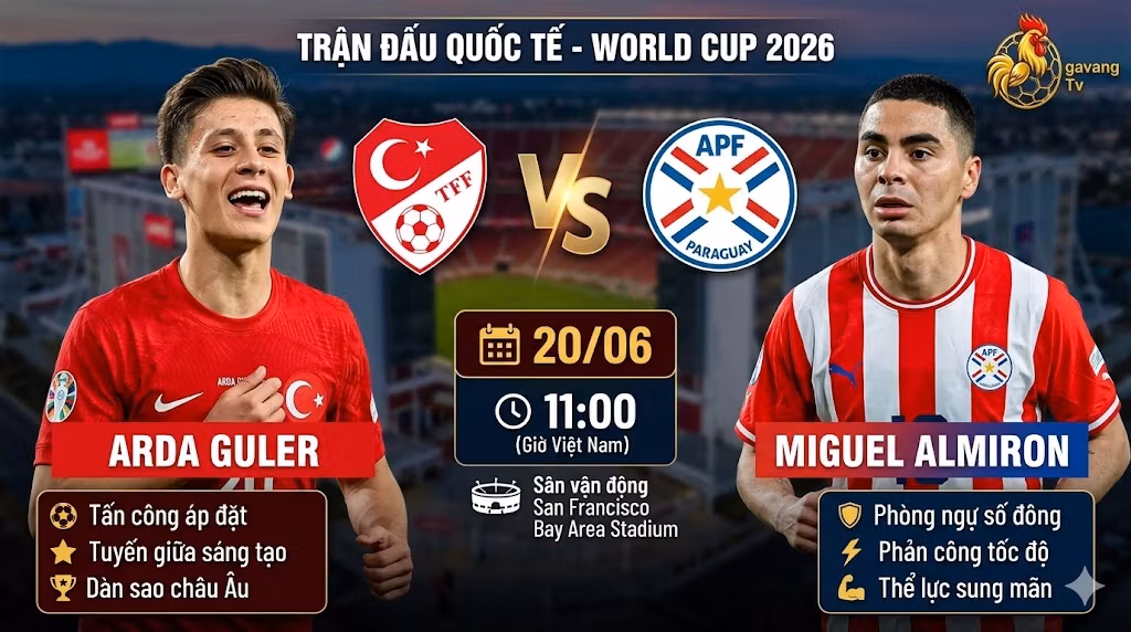 Nhận định tỷ số và chiến thuật trận đấu Thổ Nhĩ Kỳ vs Paraguay tại bảng D World Cup 2026 cùng Arda Guler và Miguel Almiron.